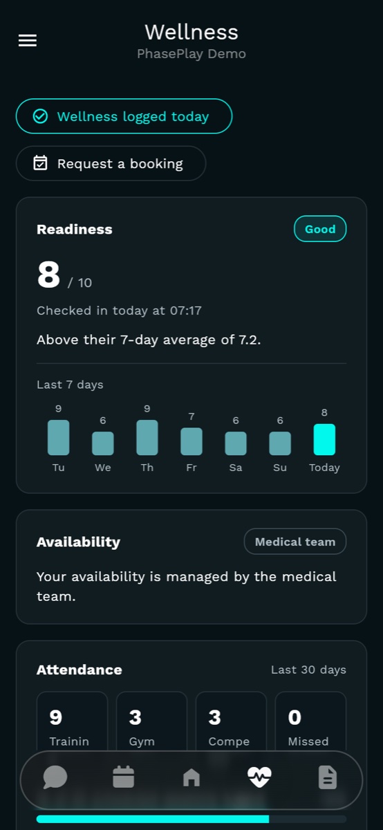 An athlete’s wellness check-in result on a phone